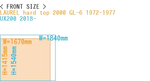 #LAUREL hard top 2000 GL-6 1972-1977 + UX200 2018-